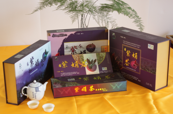包裝的功能作用！