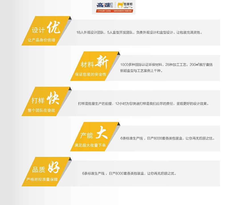 昆明包裝廠(chǎng)
